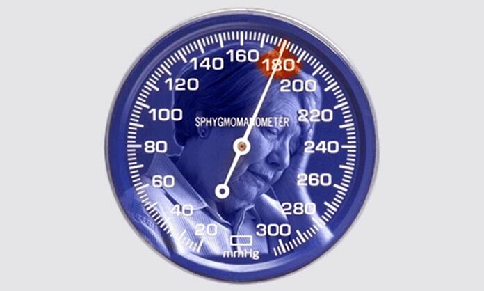 Indicadores de presión de hipertensión